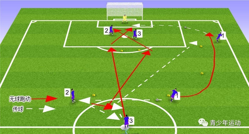 包含开云体育：中国足球国家队新战术“铁桶阵”，训练效果显著的词条