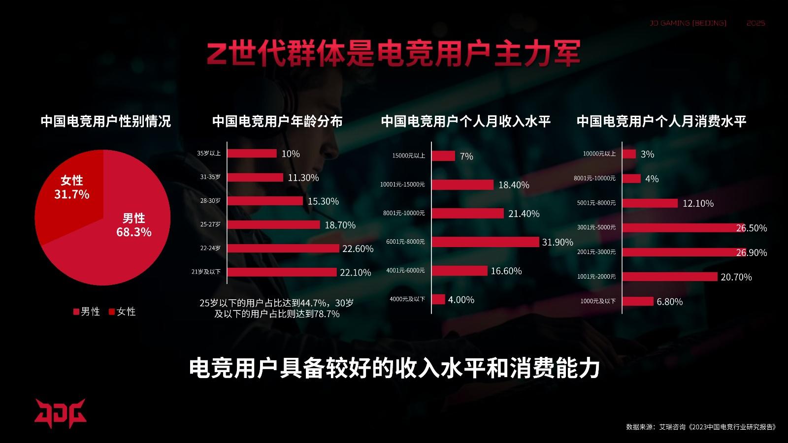 开云体育:《英雄联盟》战队战术进化：Imp与Uzi的对决解析