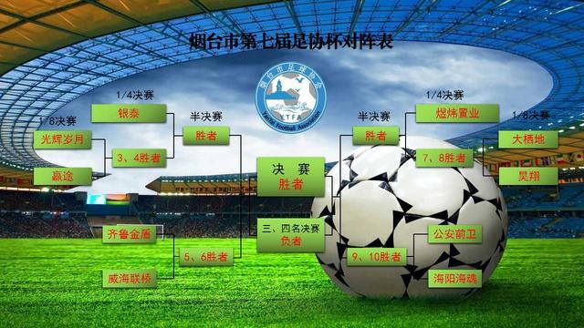 包含开云体育:英超薪资结构的现状与未来：一场商业游戏的词条