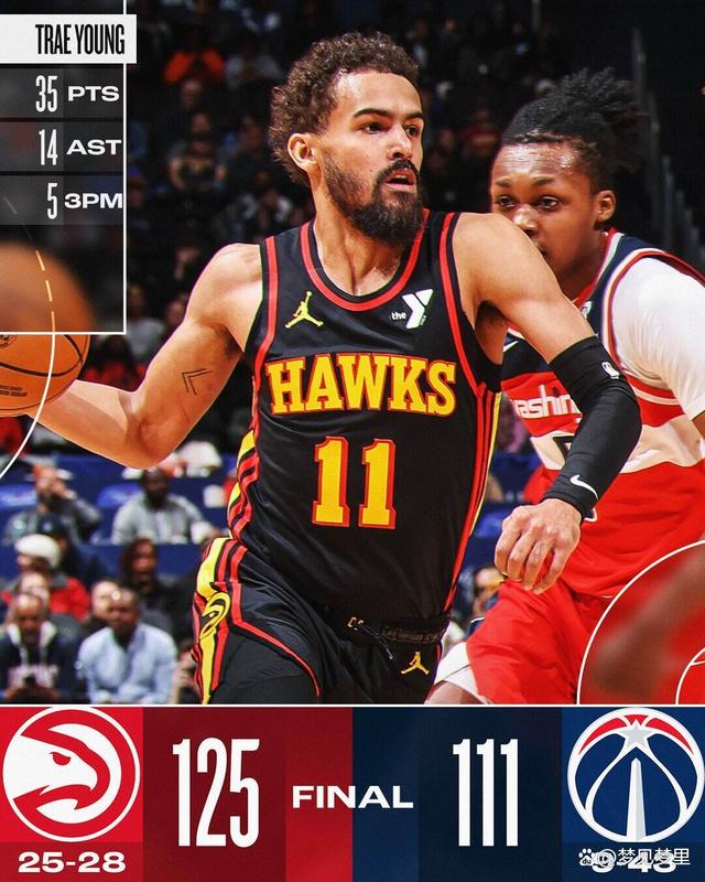 关于开云体育:湖人队新赛季:里夫斯合同到期,能否获得顶薪续约?的信息 关于开云体育:湖人队新赛季:里夫斯合同到期,能否获得顶薪续约?的信息