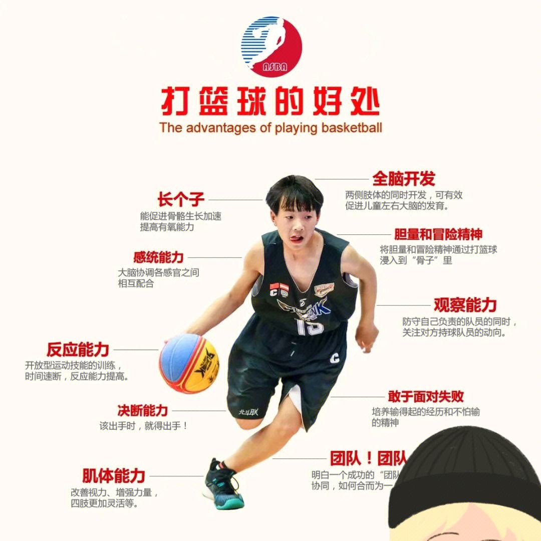 关于开云体育：社区篮球的未来：如何吸引更多人参与，推动全民健身？的信息