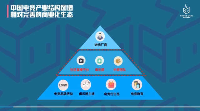 包含开云体育:硬件技术的发展如何助力电竞游戏的性能提升的词条